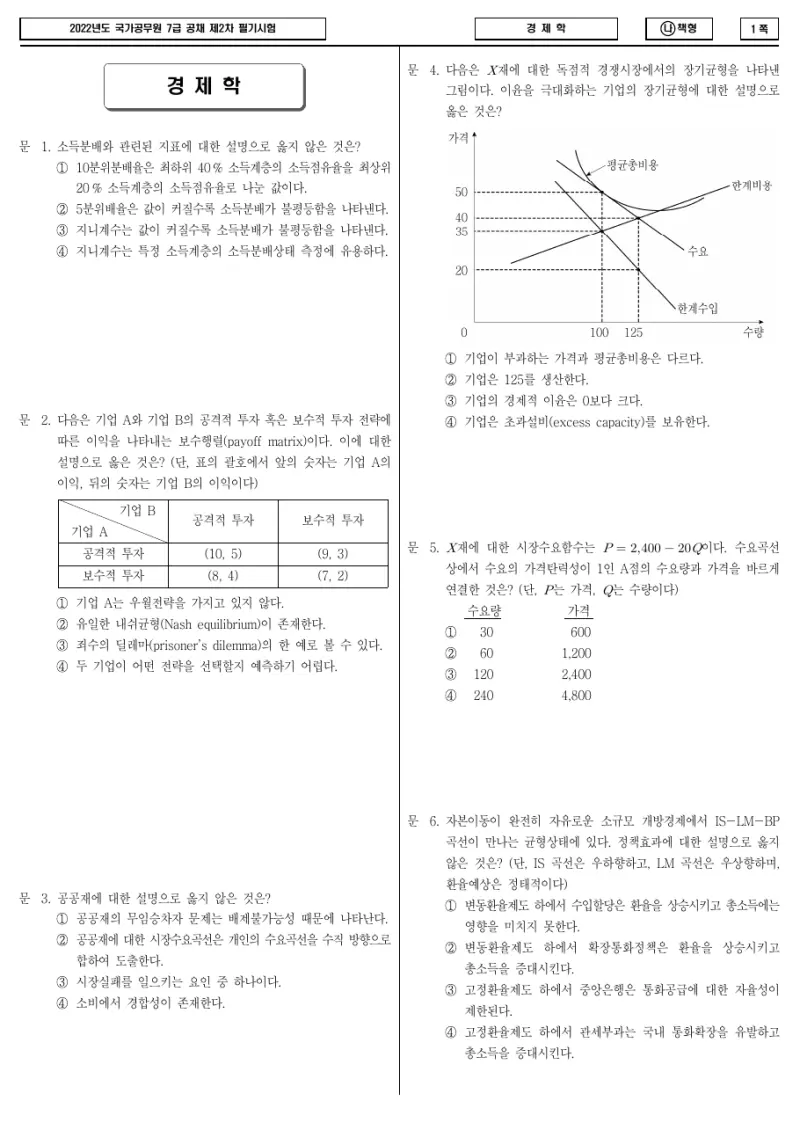 7급 국가직 경제학 2022년 시험지 1쪽