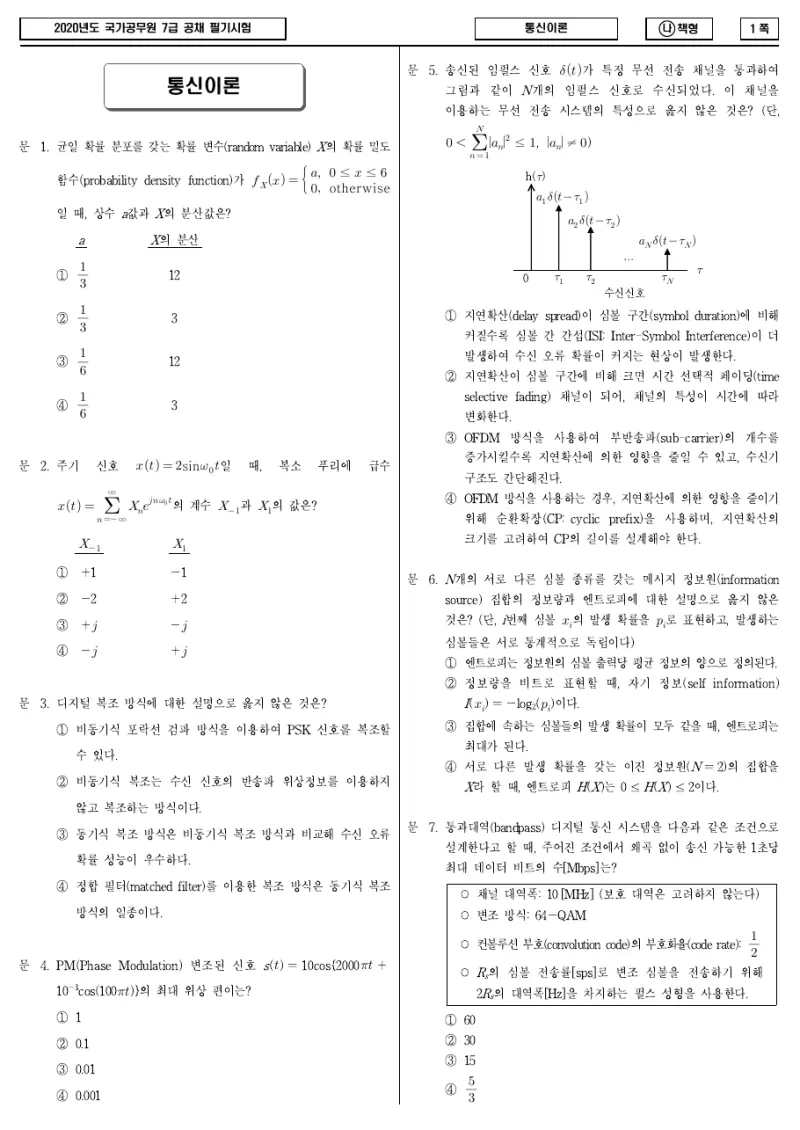 7급 국가직 통신이론 2020년 시험지 1쪽