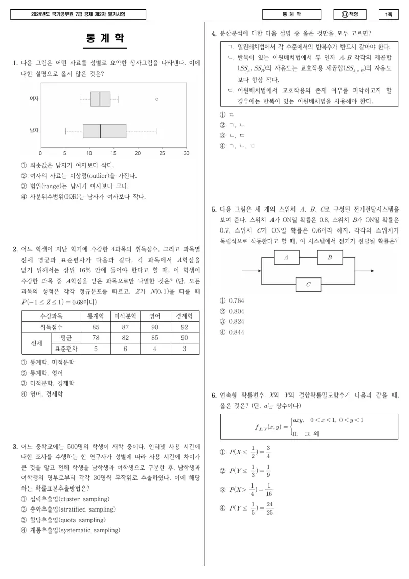 7급 국가직 통계학 2024년 시험지 1쪽