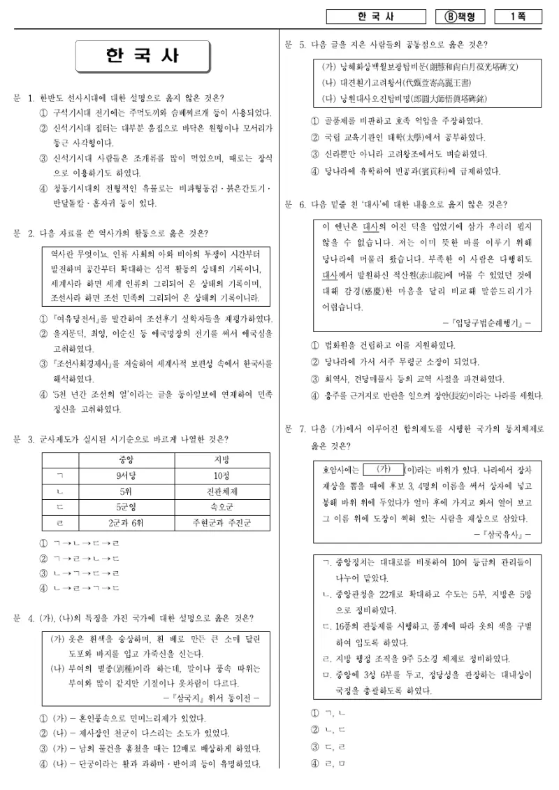 9급 지방직 한국사 2017년 시험지 1쪽