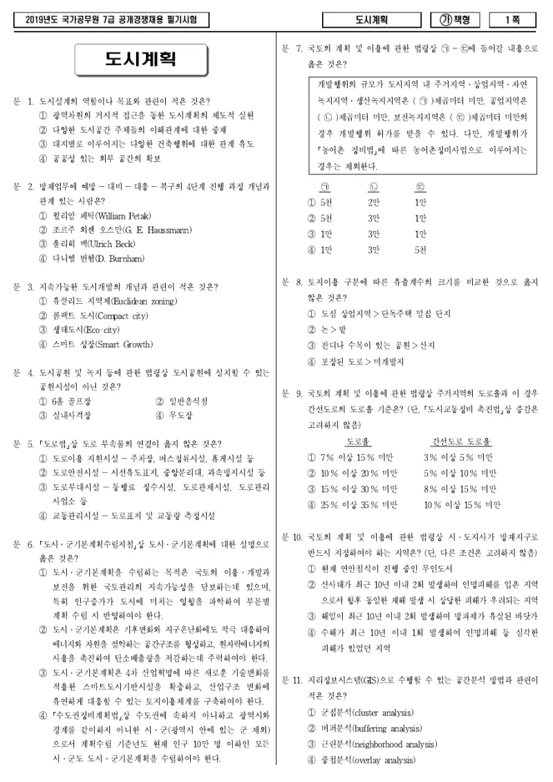 7급 국가직 도시계획 2019년 시험지 1쪽