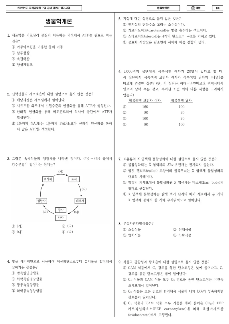 7급 국가직 생물학개론 2025년 시험지 1쪽