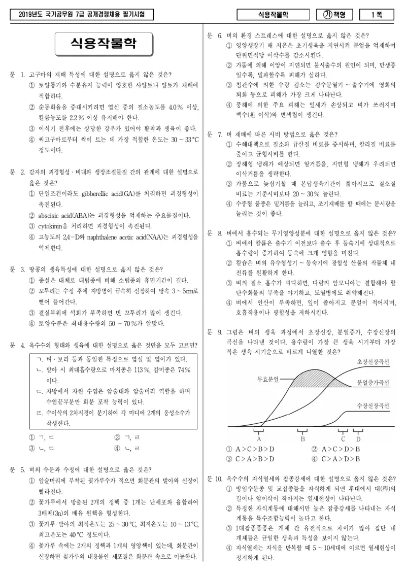 7급 국가직 식용작물학 2019년 시험지 1쪽