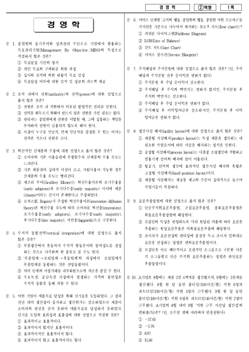 7급 국가직 경영학 2016년 시험지 1쪽