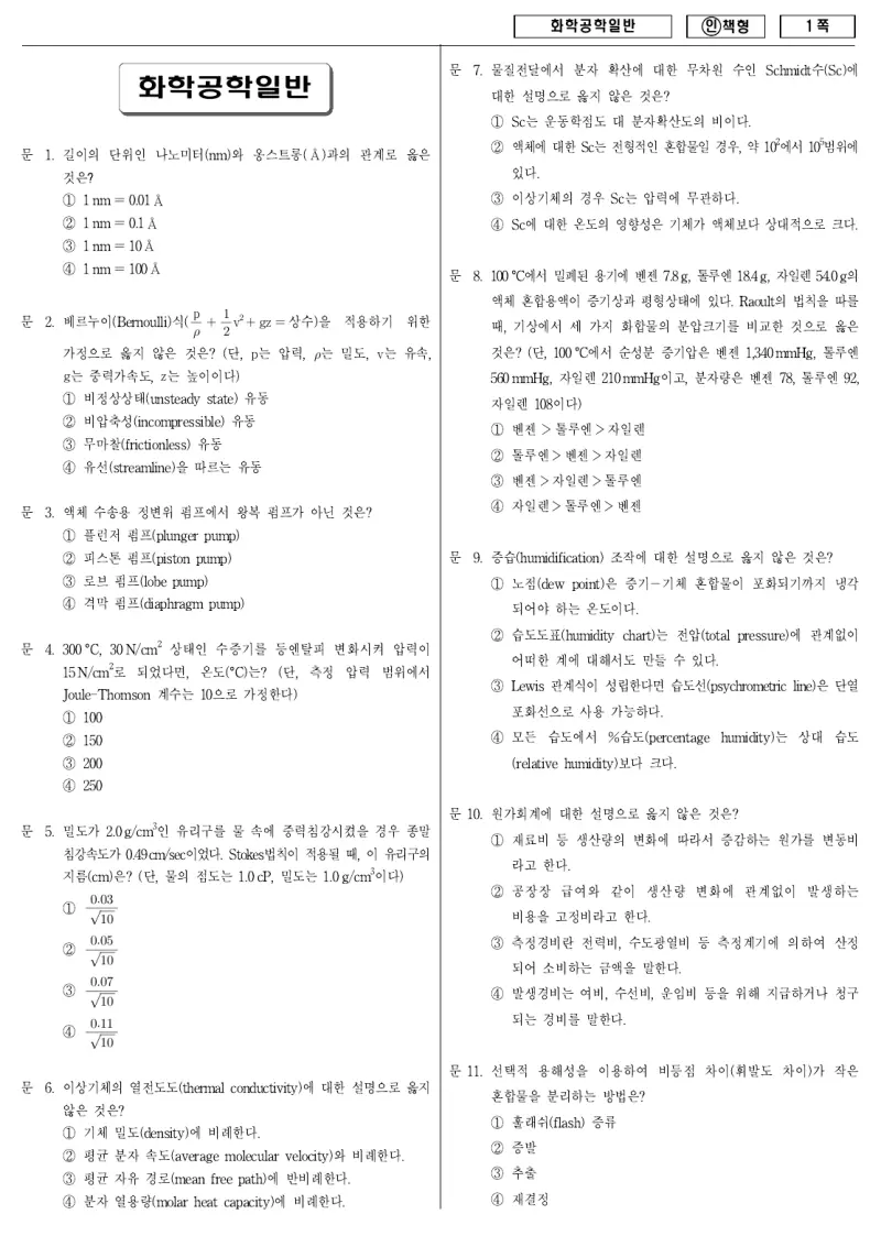 9급 국가직 화학공학일반 2012년 시험지 1쪽
