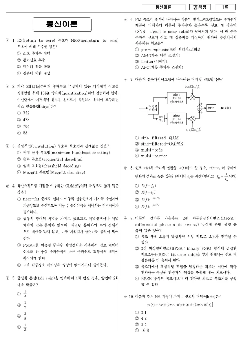 7급 국가직 통신이론 2007년 시험지 1쪽