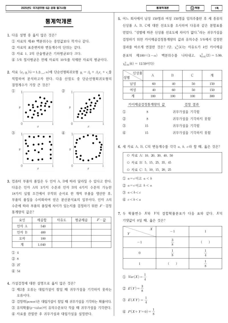 9급 국가직 통계학개론 2025년 시험지 1쪽