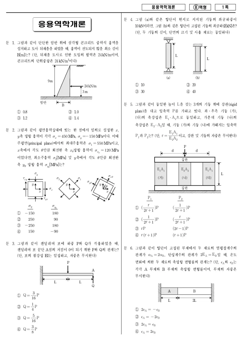 9급 지방직 응용역학개론 2018년 시험지 1쪽