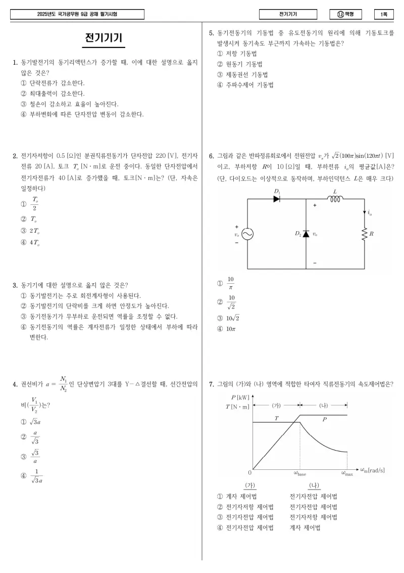 9급 국가직 전기기기 2025년 시험지 1쪽