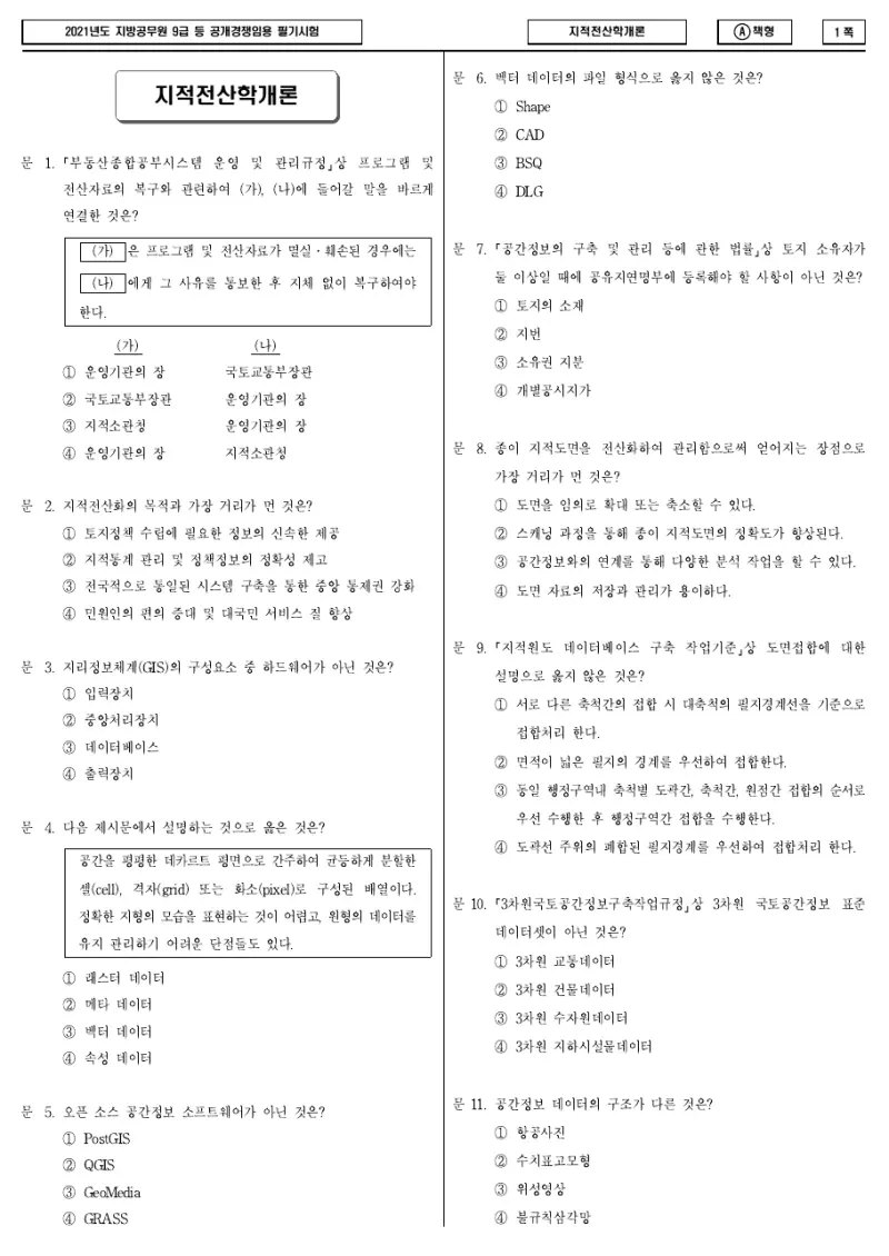 9급 지방직 지적전산학개론 2021년 시험지 1쪽