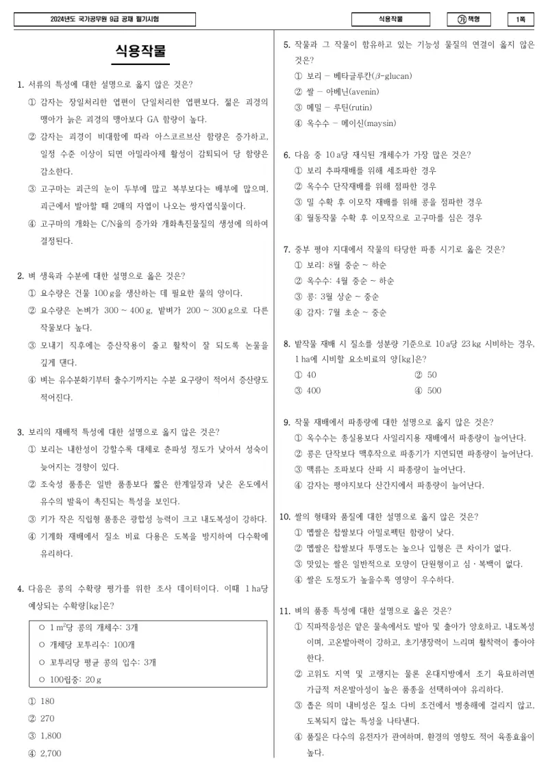 9급 국가직 식용작물 2024년 시험지 1쪽