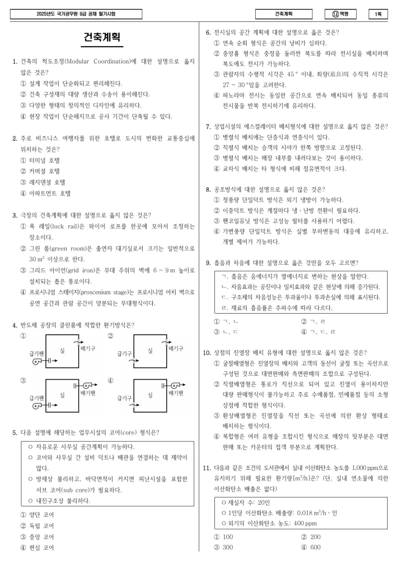 9급 국가직 건축계획 2025년 시험지 1쪽