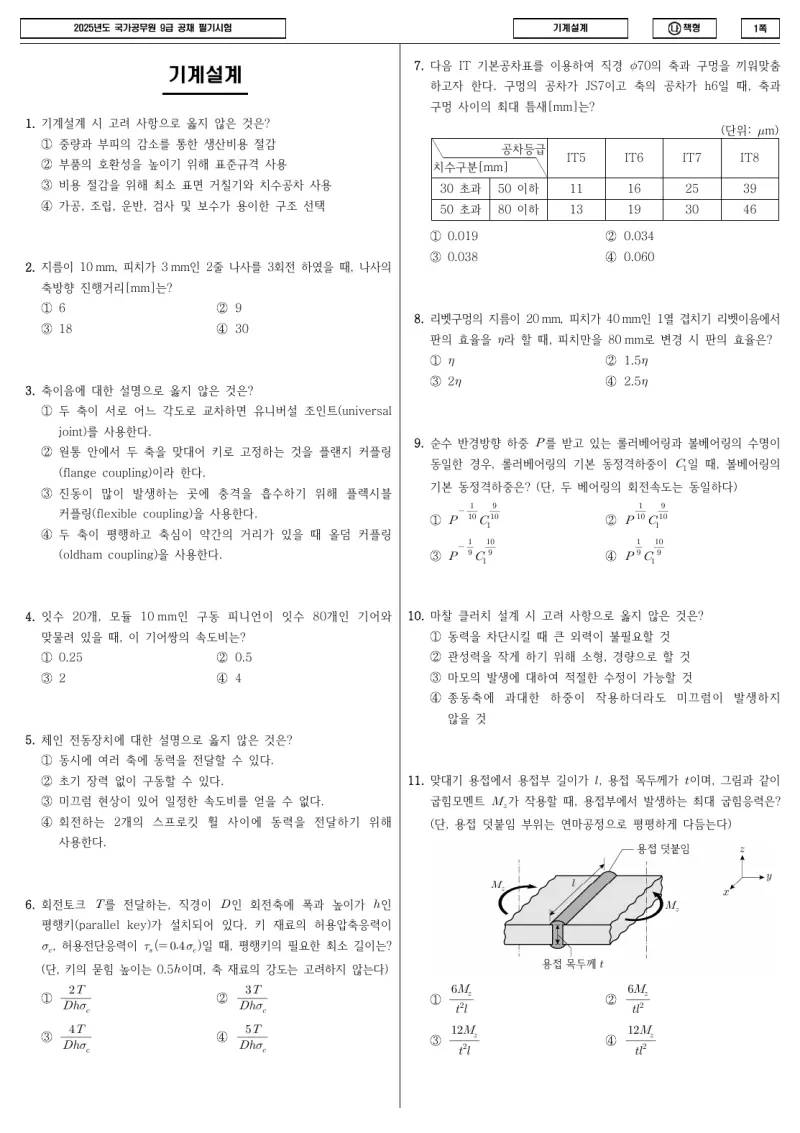 9급 국가직 기계설계 2025년 시험지 1쪽