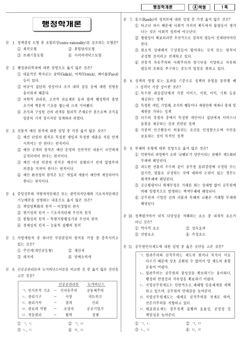 9급 지방직 행정학개론 2009년 시험지 1쪽