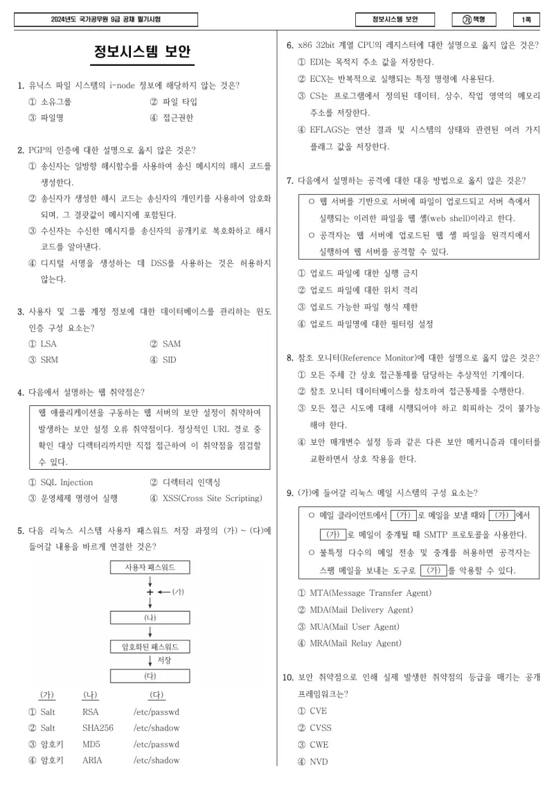 9급 국가직 정보시스템 보안 2024년 시험지 1쪽