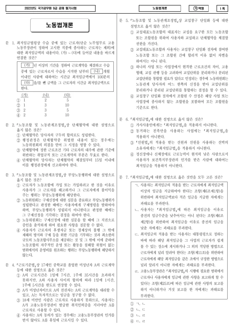 9급 국가직 노동법개론 2022년 시험지 1쪽