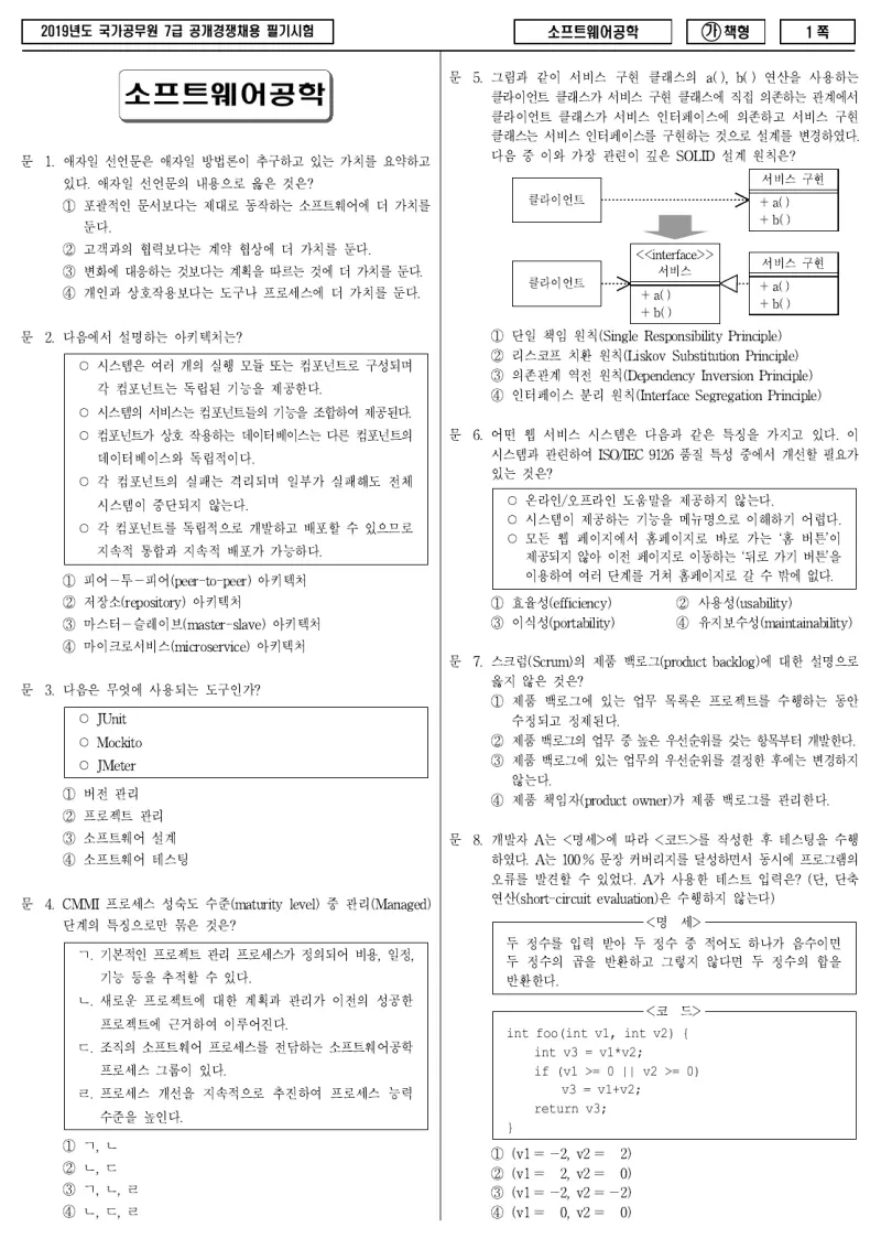 7급 국가직 소프트웨어공학 2019년 시험지 1쪽