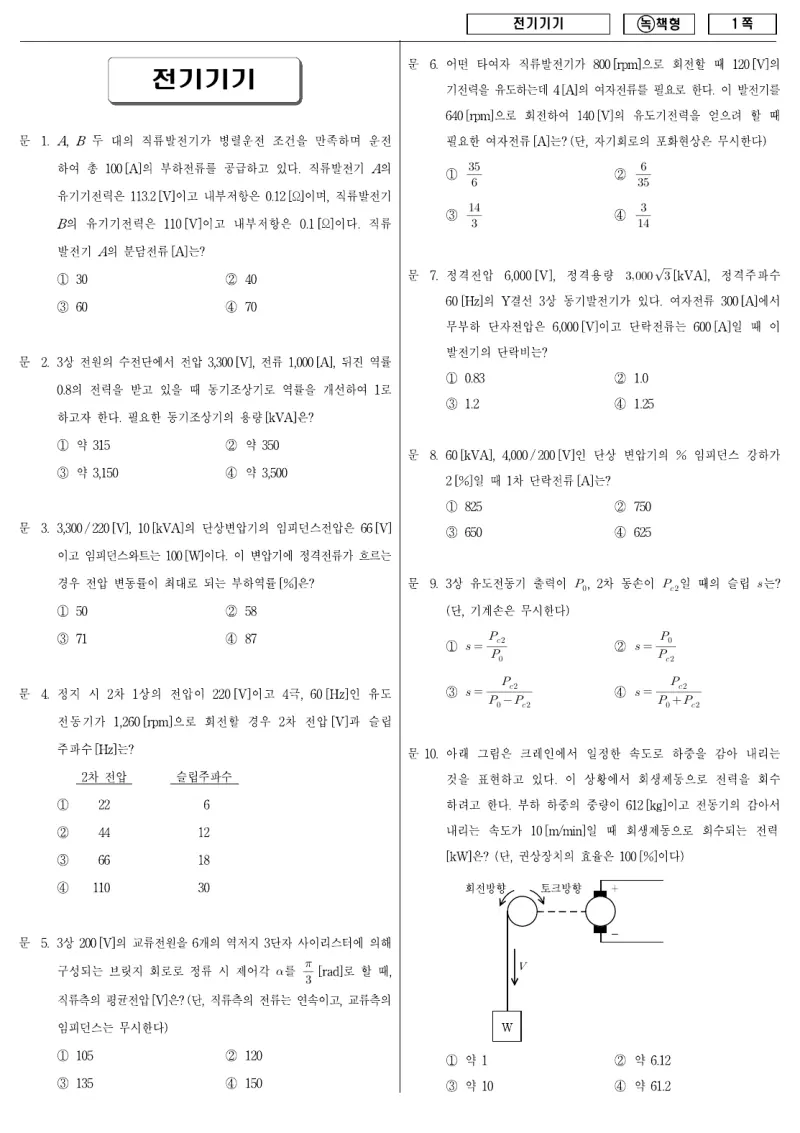 9급 국가직 전기기기 2009년 시험지 1쪽