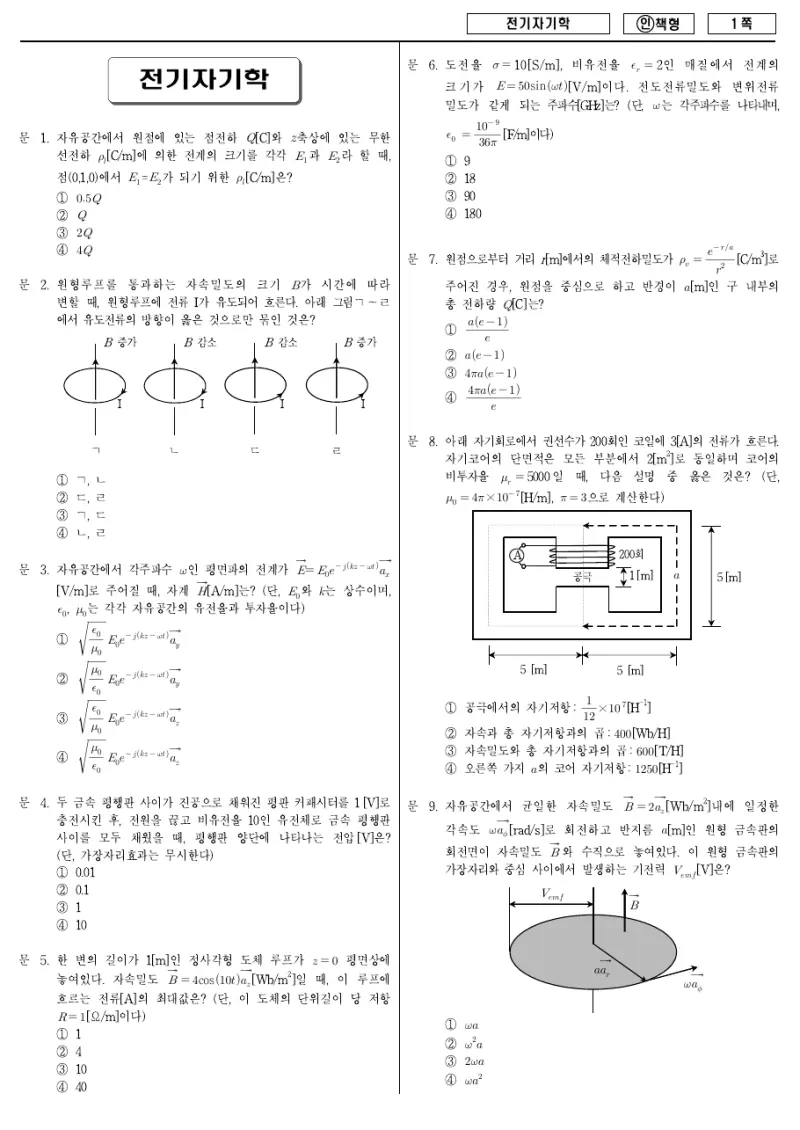 7급 국가직 전기자기학 2013년 시험지 1쪽