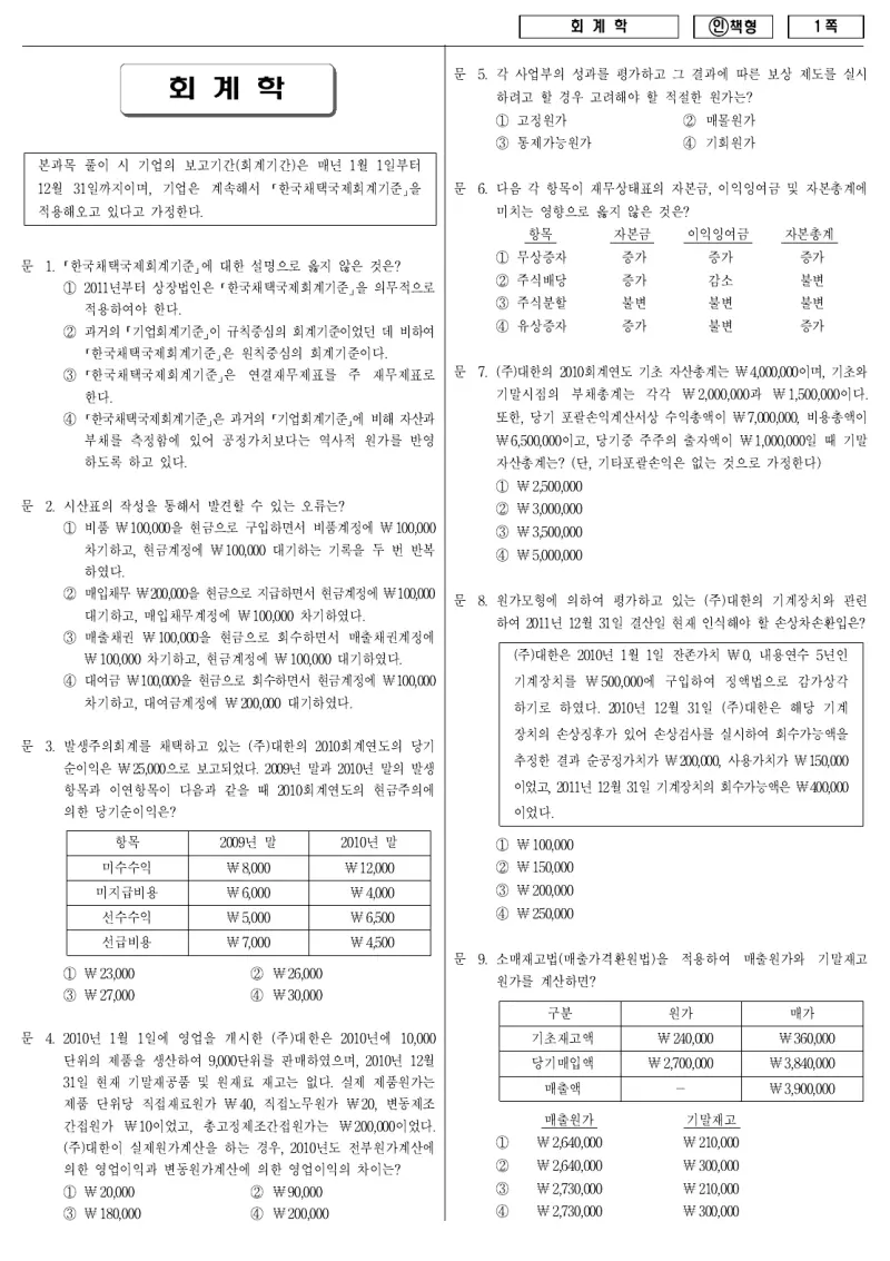 9급 국가직 회계학 2011년 시험지 1쪽