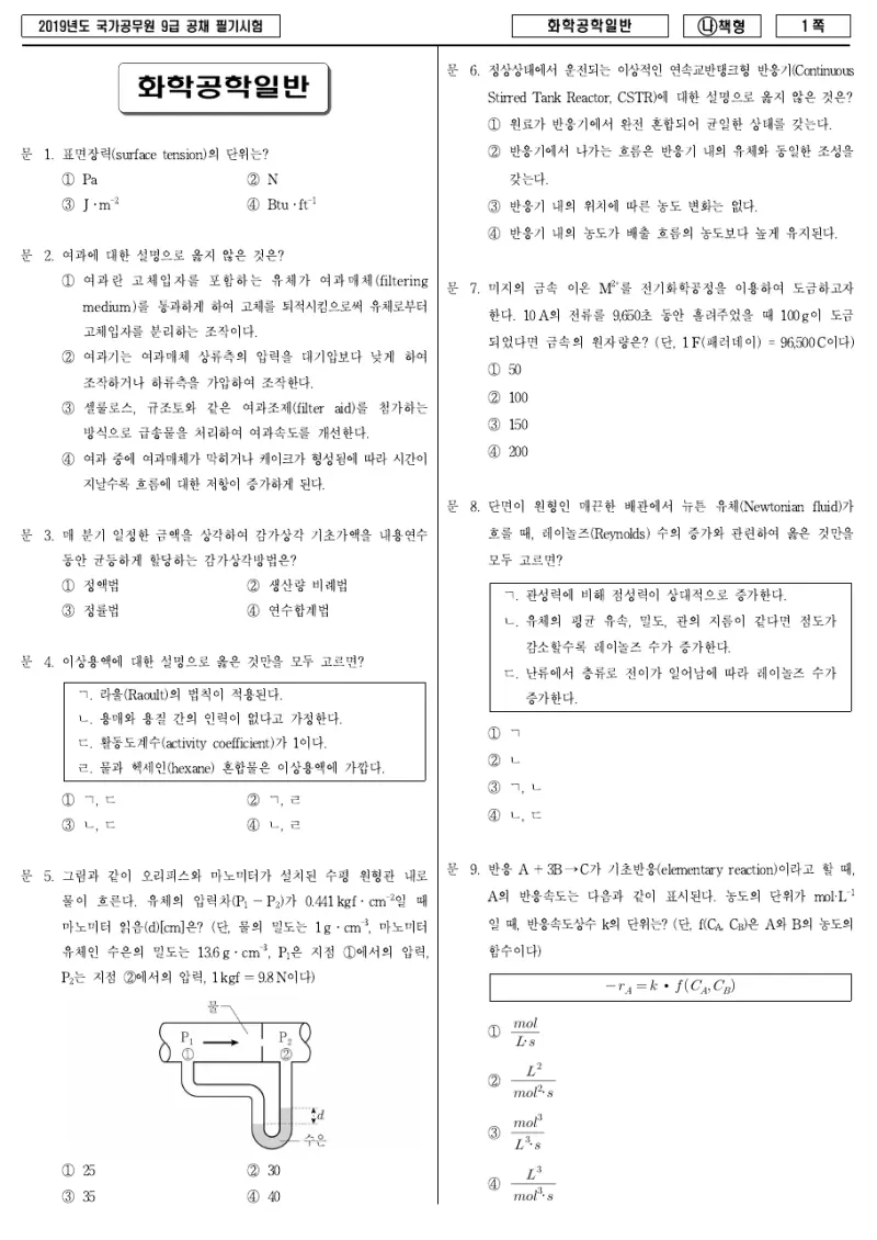 9급 국가직 화학공학일반 2019년 시험지 1쪽