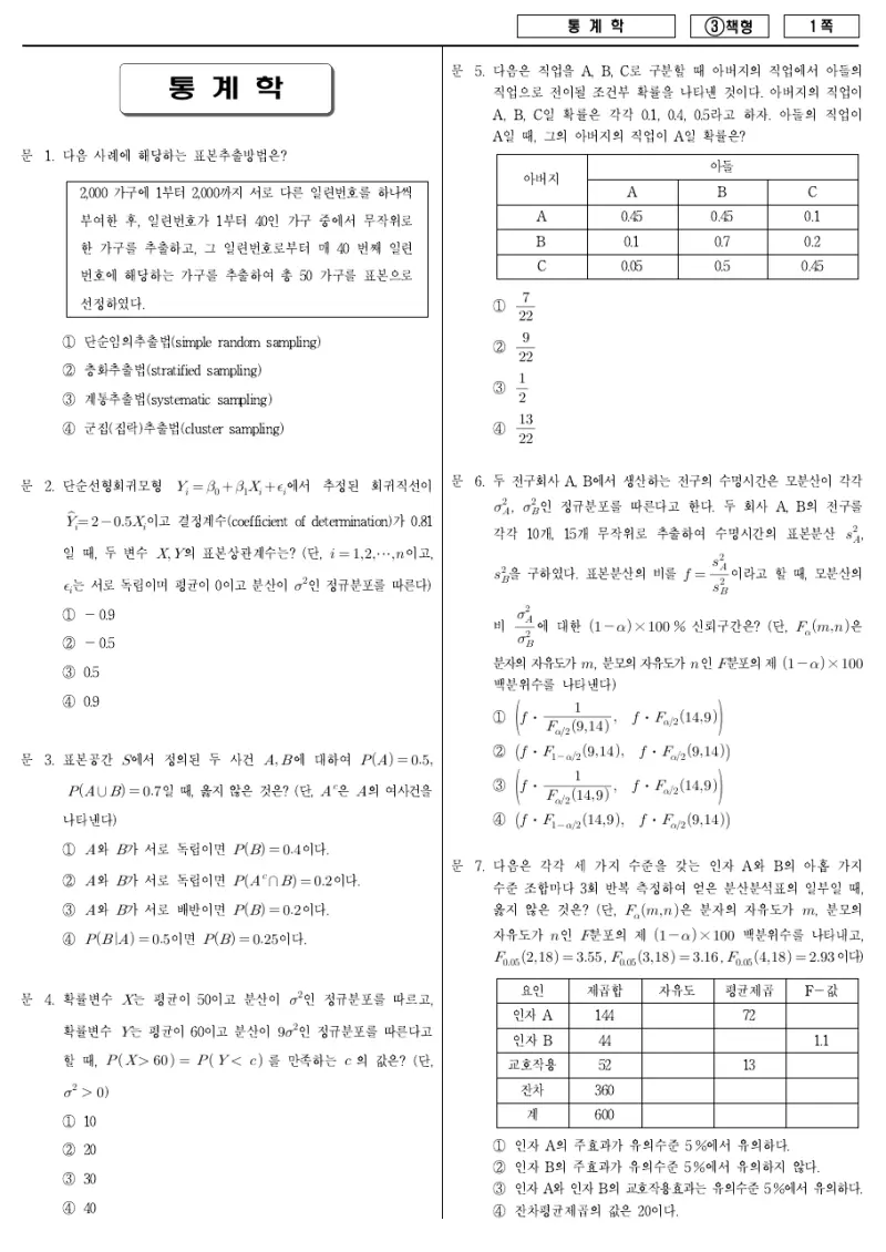 7급 국가직 통계학 2015년 시험지 1쪽