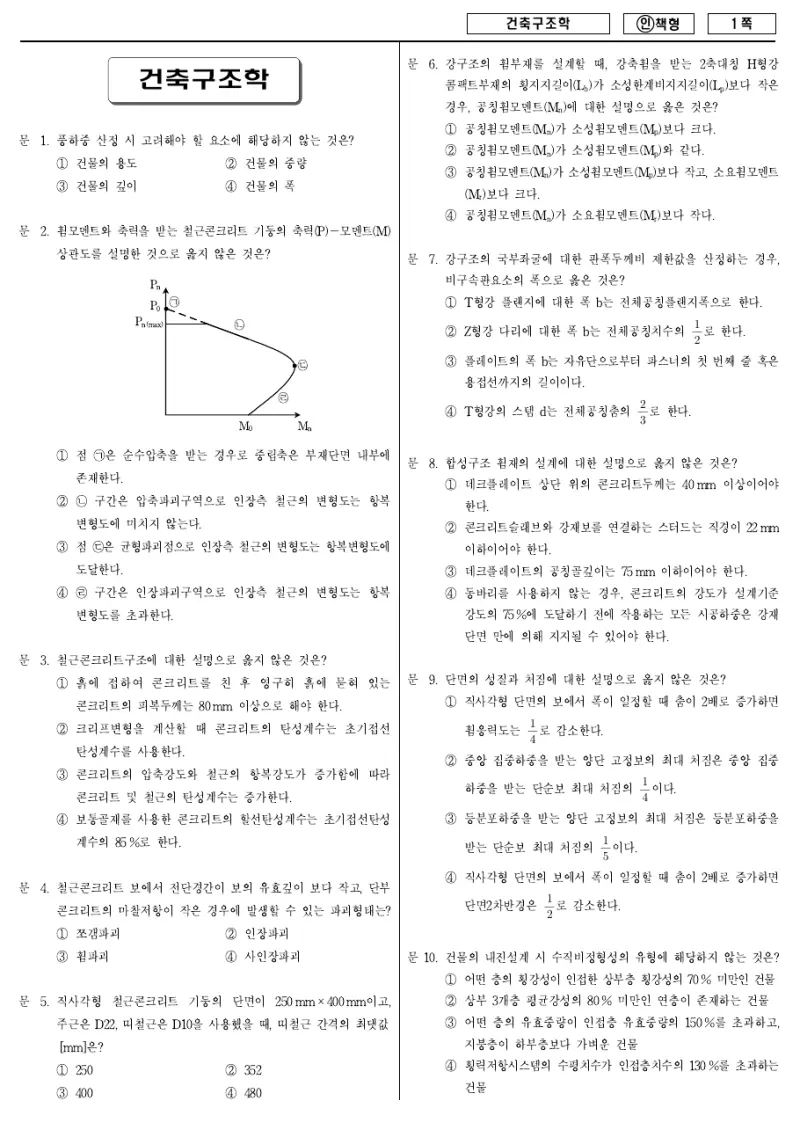 7급 국가직 건축구조학 2012년 시험지 1쪽