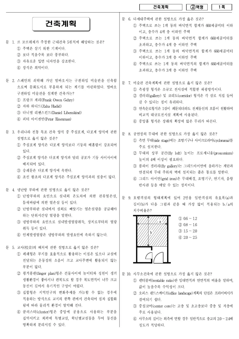 9급 국가직 건축계획 2010년 시험지 1쪽