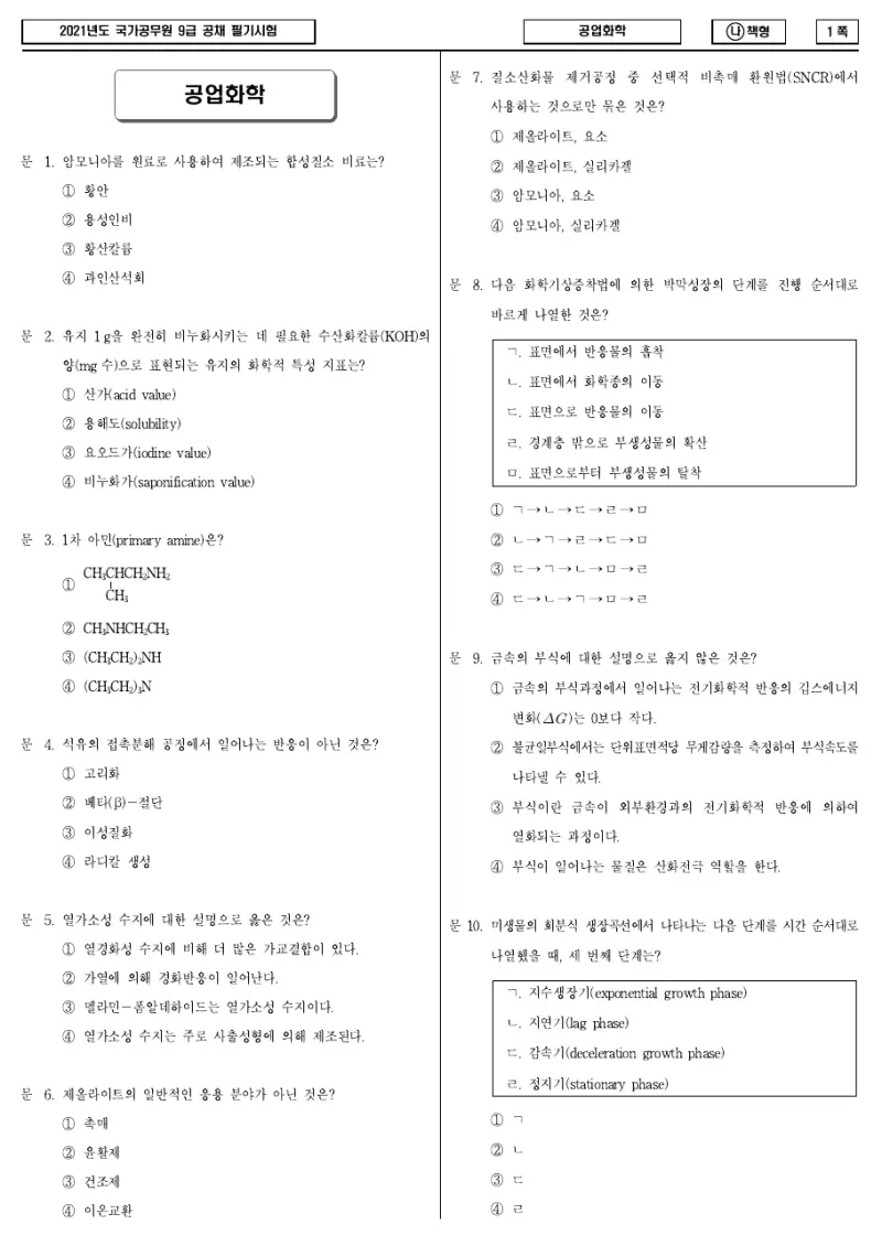 9급 국가직 공업화학 2021년 시험지 1쪽
