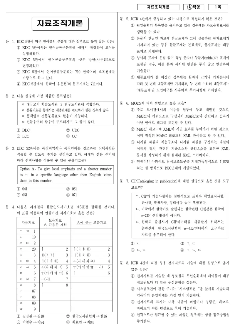 9급 지방직 자료조직개론 2009년 시험지 1쪽