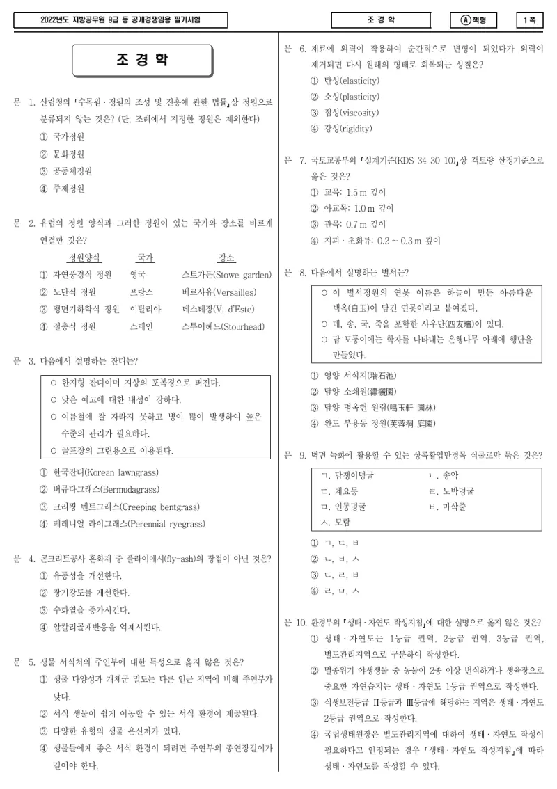 9급 지방직 조경학 2022년 시험지 1쪽