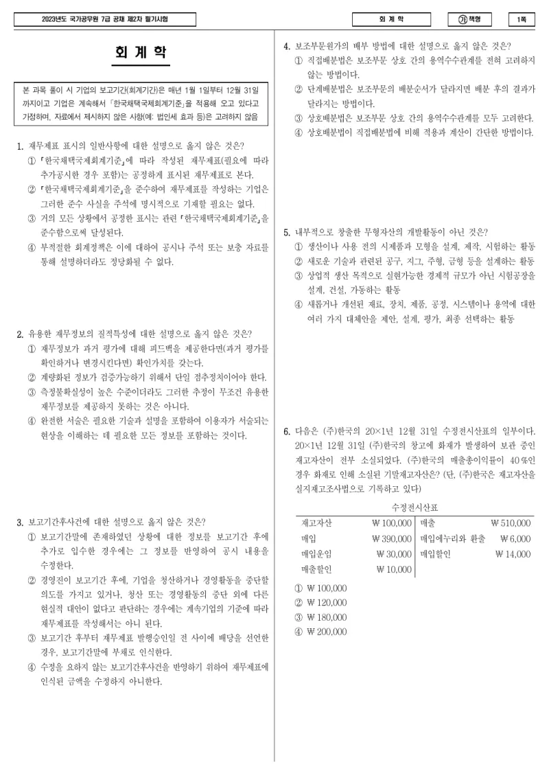 7급 국가직 회계학 2023년 시험지 1쪽