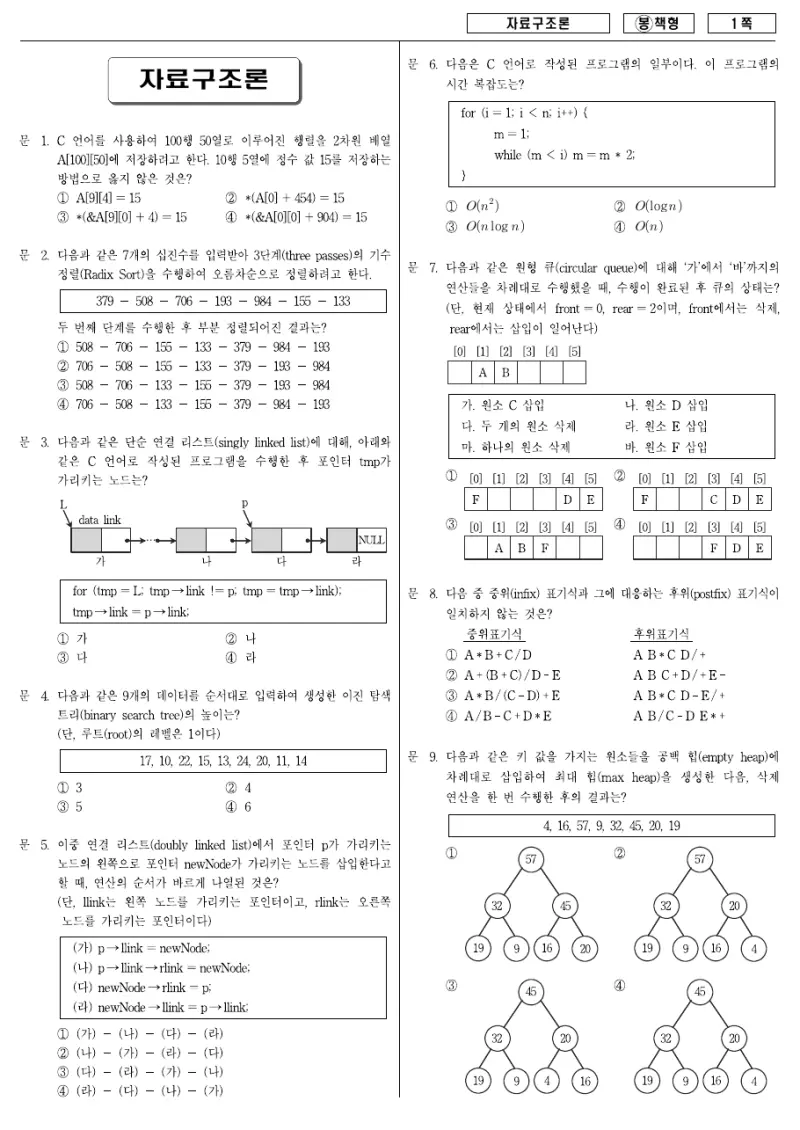 7급 국가직 자료구조론 2008년 시험지 1쪽