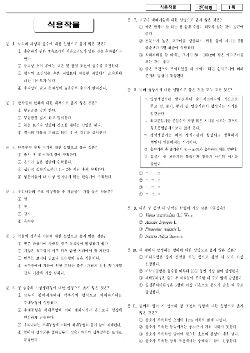 9급 국가직 식용작물 2012년 시험지 1쪽