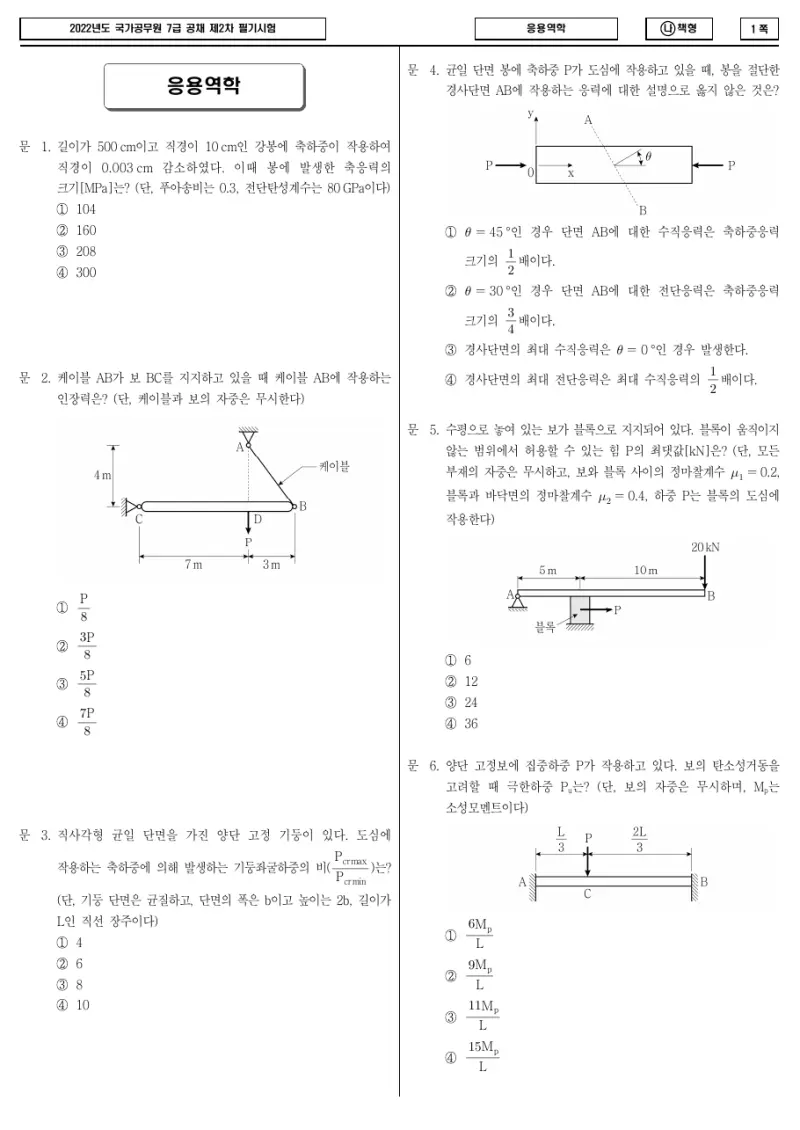 7급 국가직 응용역학 2022년 시험지 1쪽