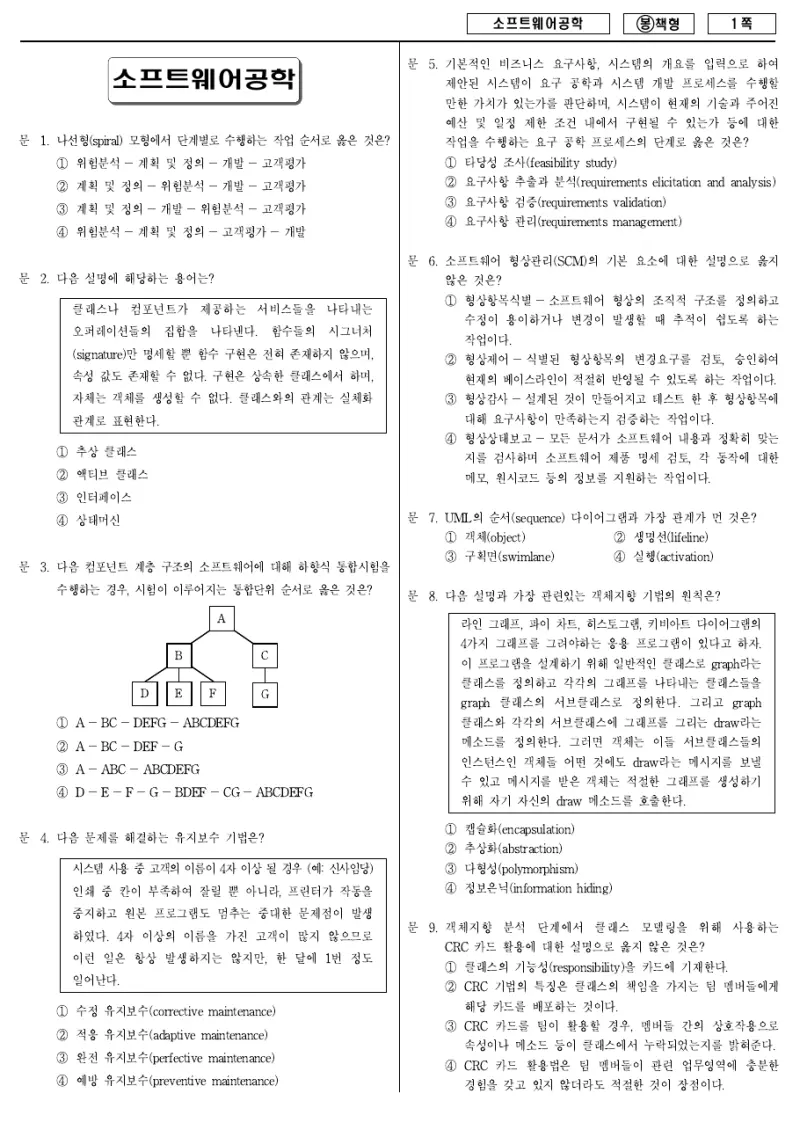 7급 국가직 소프트웨어공학 2009년 시험지 1쪽