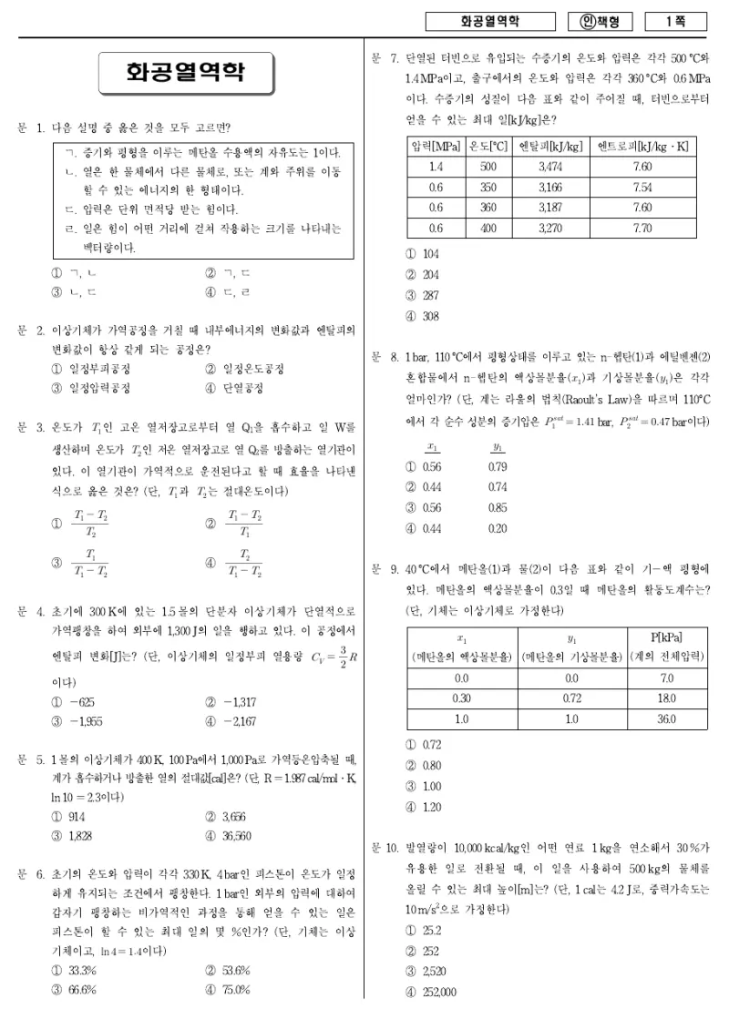 7급 국가직 화공열역학 2013년 시험지 1쪽