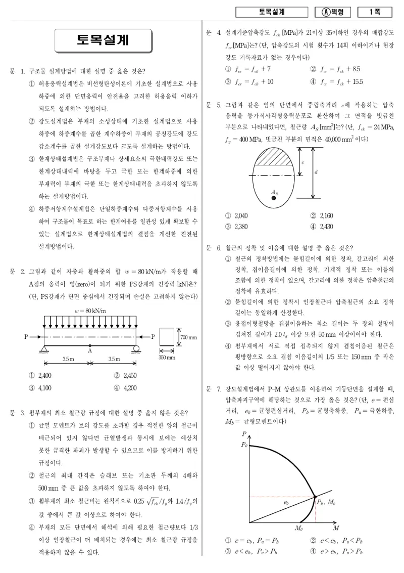 9급 지방직 토목설계 2009년 시험지 1쪽