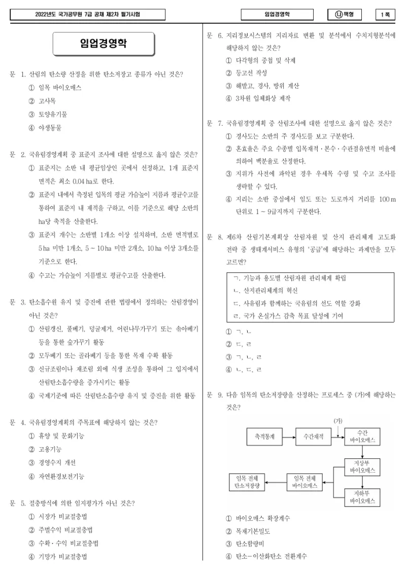 7급 국가직 임업경영학 2022년 시험지 1쪽
