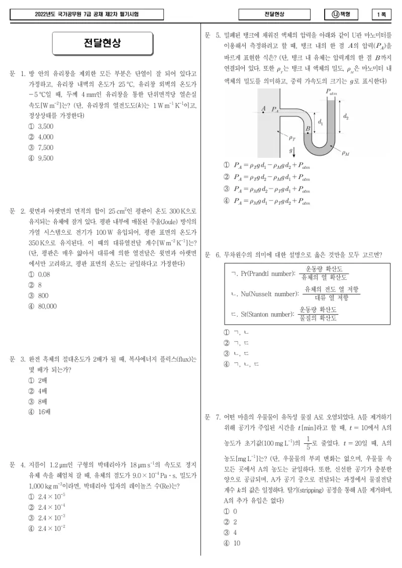 7급 국가직 전달현상 2022년 시험지 1쪽