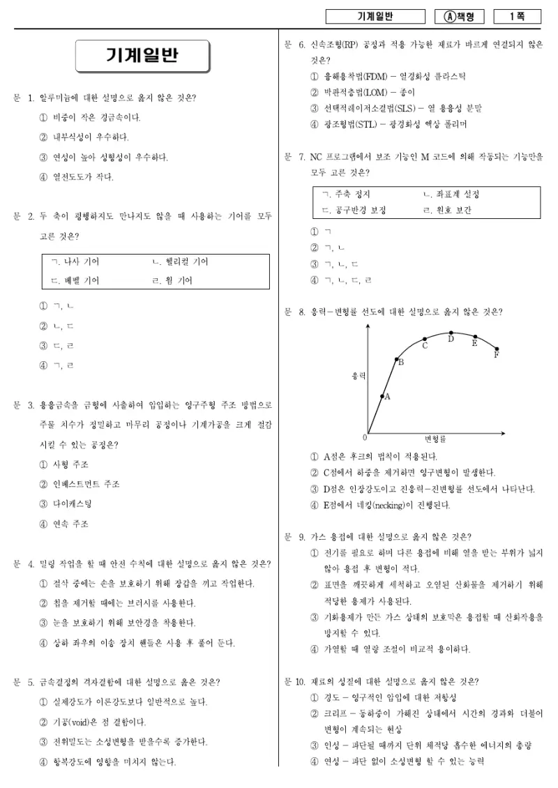 9급 지방직 기계일반 2015년 시험지 1쪽