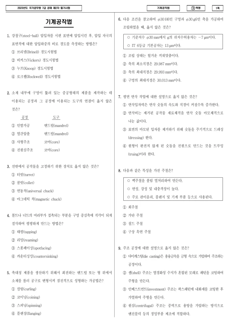 7급 국가직 기계공작법 2023년 시험지 1쪽