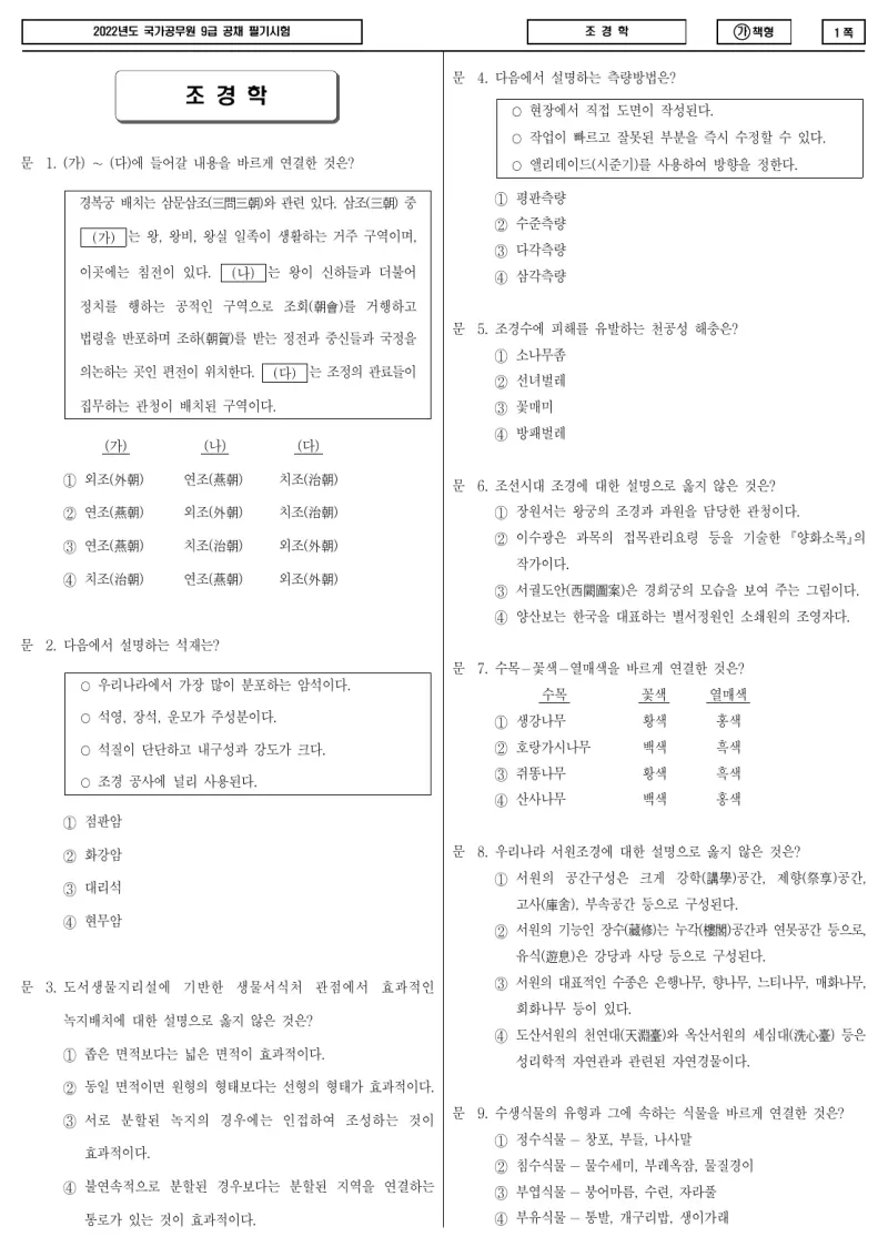 9급 국가직 조경학 2022년 시험지 1쪽