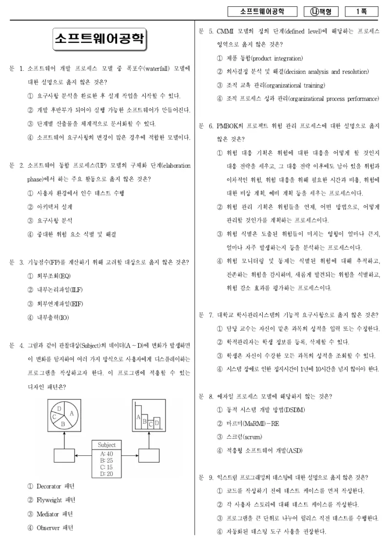 7급 국가직 소프트웨어공학 2018년 시험지 1쪽