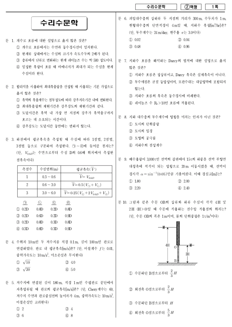 7급 국가직 수리수문학 2016년 시험지 1쪽