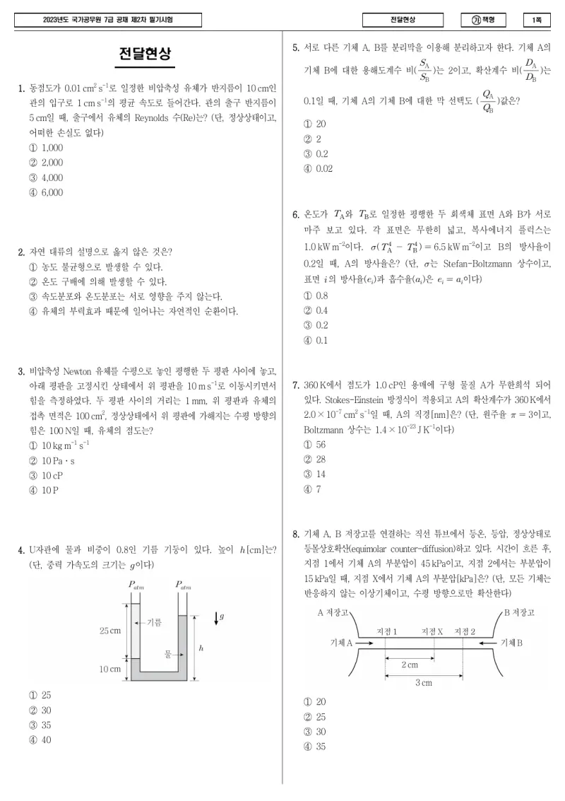 7급 국가직 전달현상 2023년 시험지 1쪽