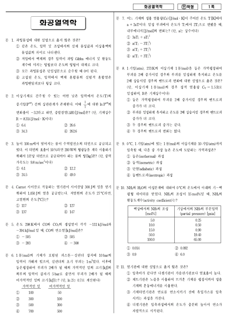 7급 국가직 화공열역학 2012년 시험지 1쪽