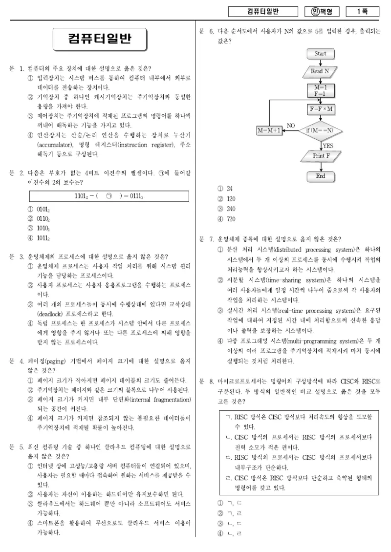 9급 국가직 컴퓨터일반 2012년 시험지 1쪽