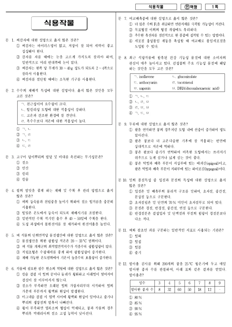 9급 국가직 식용작물 2013년 시험지 1쪽