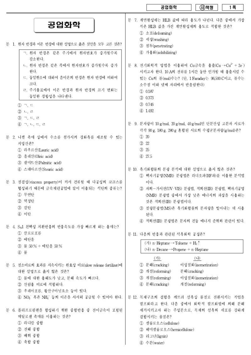 9급 국가직 공업화학 2015년 시험지 1쪽